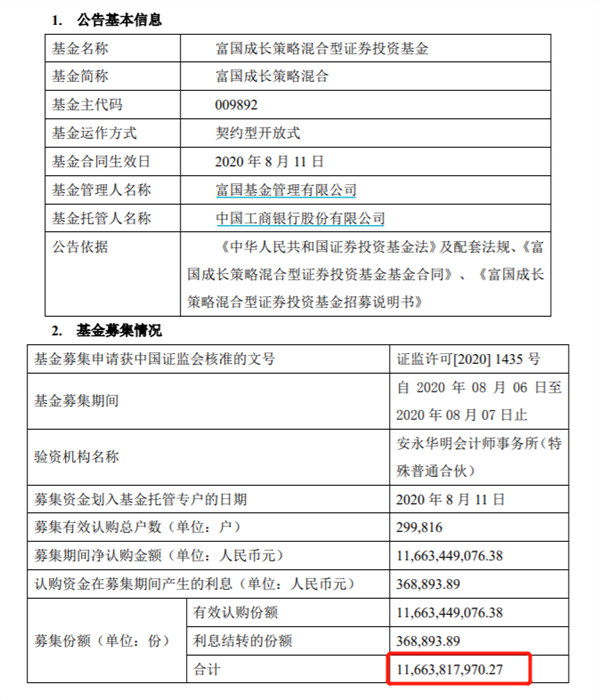 又一只爆款基金炸了！大卖超200亿