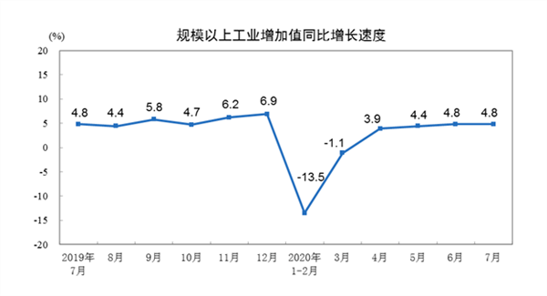 刚刚，吃下定心丸！央妈一周释放4900亿，更预告续作“麻辣粉”！军工医药复活，外资大举加仓！