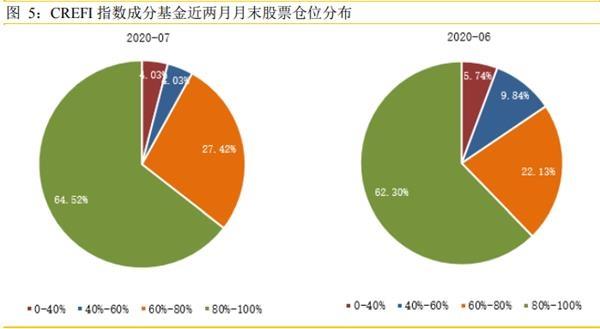 A股大反攻！万亿巨头罕见涨停 外资狂加仓 股民嗨了：太给力！