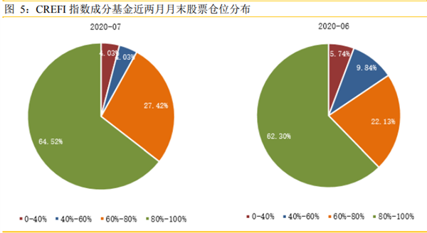 A股70点大反攻！万亿巨头罕见涨停，保险地产白酒轮番拉升，外资狂加仓64亿