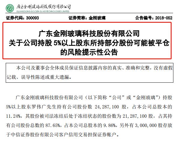 私募冠军罗伟广金刚玻璃持股被强平 90%被司法冻结