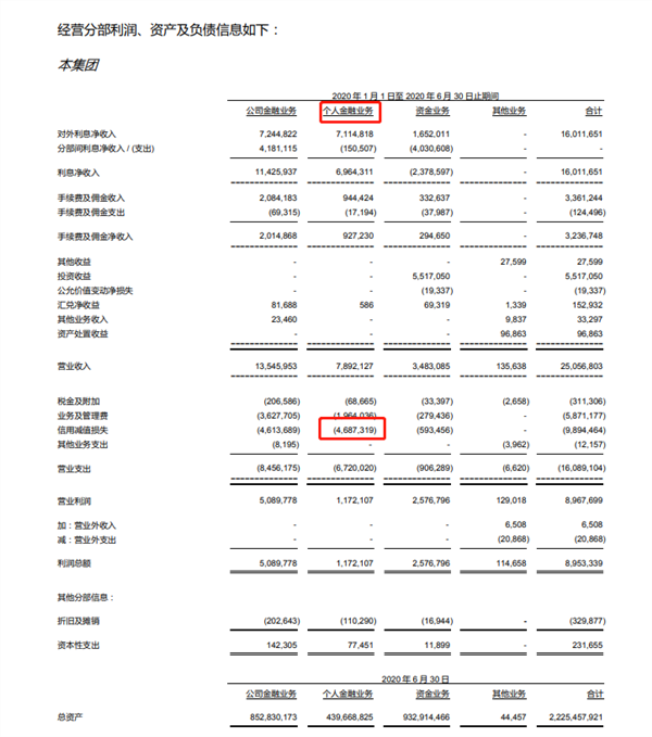 净利增速果然放缓！A股首份银行半年报出炉，江苏银行净利润仅增3.49%