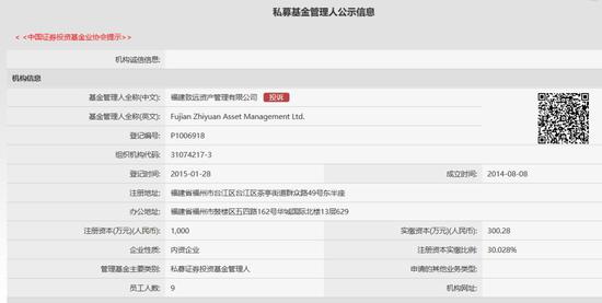 “老鼠仓”监管升级 跟着私募基金炒股被罚10万元