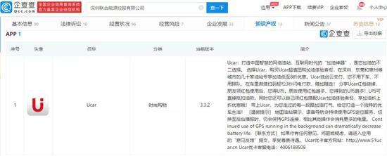 富民银行合作享车APP资金链断裂？ 后者曾是爱钱帮关联平台