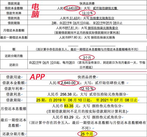 疯狂收割37万出借人 1个协议套牢230亿资金！