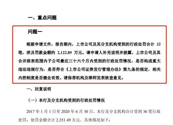 罕见“23宗罪”！这家A股银行吃巨额罚单 1652万！