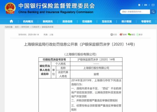 千万元罚单剑指“23宗罪”！这家银行涉房地产违规贷款