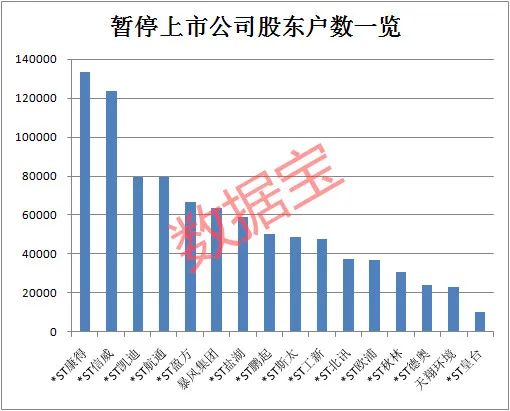 央行释放7000亿级利好，万亿巨头涨停！近7万股民熬出头