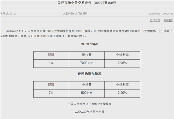 央行释放7000亿级利好，万亿巨头涨停！近7万股民熬出头