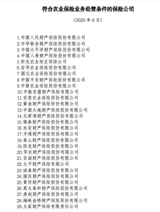 银保监会印发通知 符合农险经营条件险企共29家