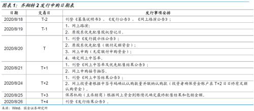 石油深加工龙头，具备产业链优势——齐翔转2申购价值分析