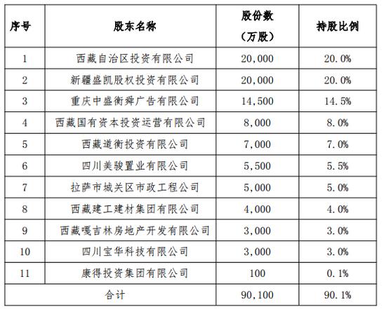 员工违规套费 珠峰财险的动荡“大戏”还在上演