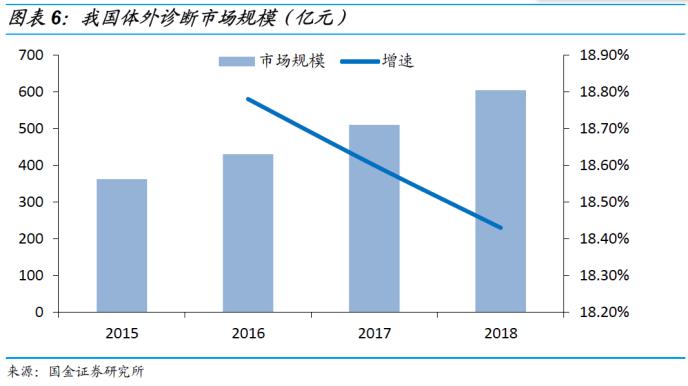 塞力转债申购价值分析:债底保护一般 下修条款中规中矩