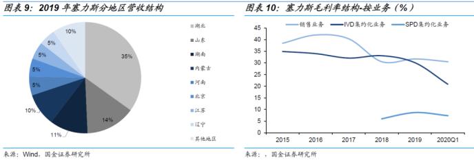 塞力转债申购价值分析:债底保护一般 下修条款中规中矩