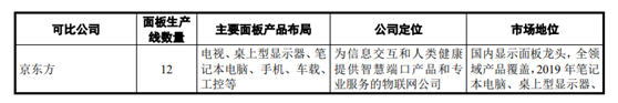 两天即10倍！科创板财富神话又上演，今天更是两度临停…科创板也爱低价股？