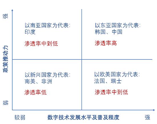 罗汉堂：全球疫情依然蔓延 美国不再缺席用大数据追踪防控疫情