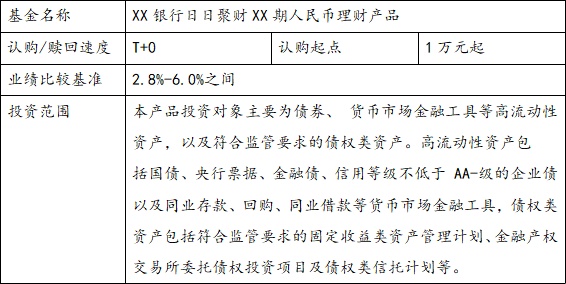 从底层资产看，现金管理类产品有何差异？