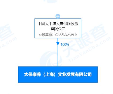 太平洋保险成立新公司 经营范围包含养老服务等