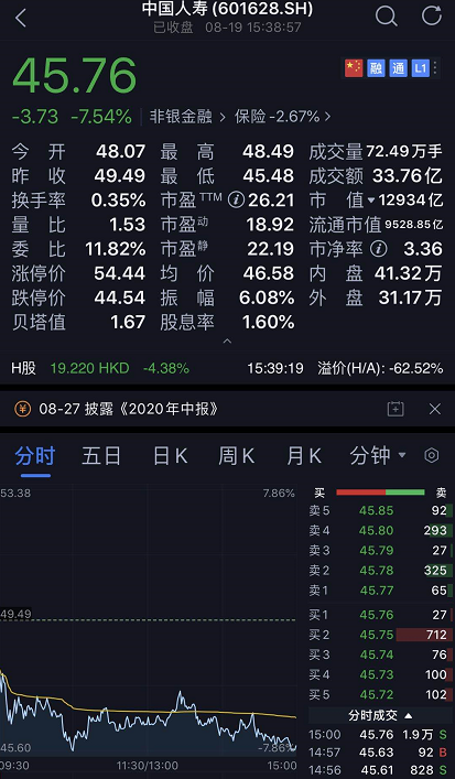 发生了什么？创业板突然大跌3%，千亿疫苗股罕见跌停，芯片也狂跌！