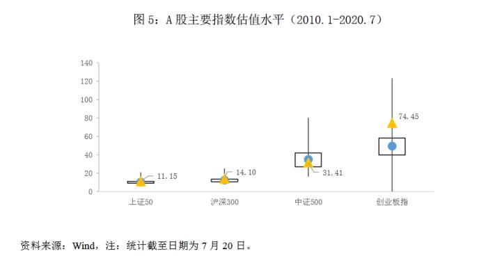 “赚钱不是生命全部意义” 这位首席经济学家宣布离职