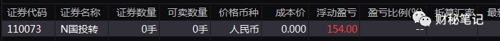 2020年前8个月，居然白捡了2000多块！