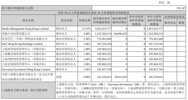 影院广告骤降85%！这家千亿传媒巨头却涨停了