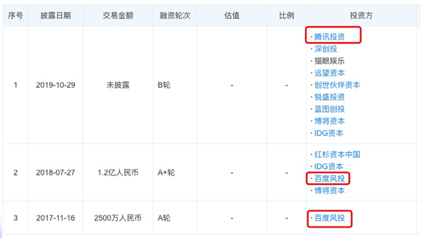 影院广告骤降85%！这家千亿传媒巨头却涨停了