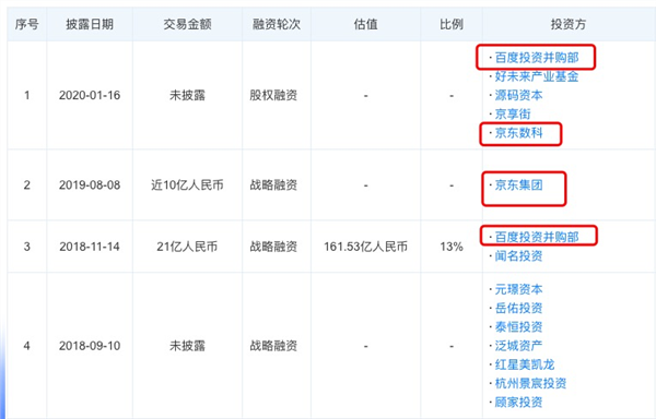 影院广告骤降85%！这家千亿传媒巨头却涨停了