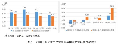 宽信用背景下违约状况边际改善 下半年债券市场信用风险整体可控