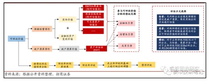 天雷滚滚 