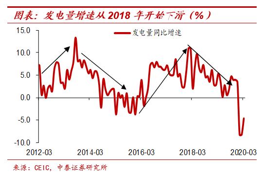 纸币泛滥大时代：寻找类黄金资产 宏观经济和大类资产展望