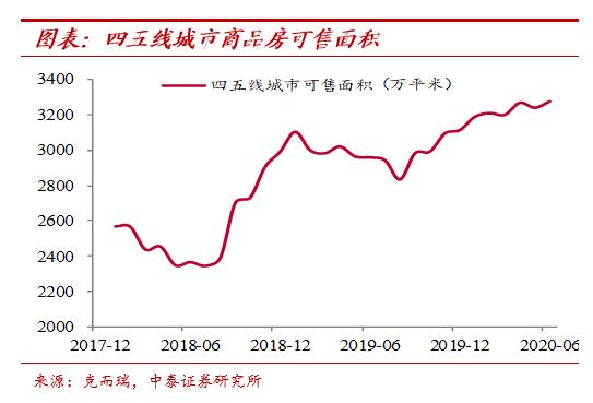 纸币泛滥大时代：寻找类黄金资产 宏观经济和大类资产展望