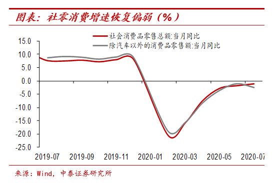 纸币泛滥大时代：寻找类黄金资产 宏观经济和大类资产展望