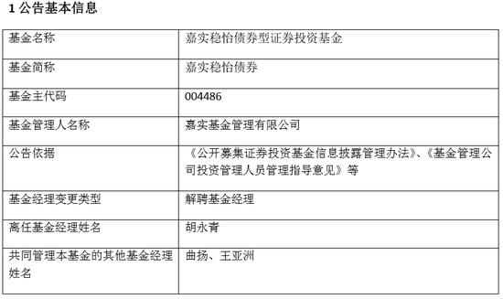 因业务调整 嘉实基金胡永青卸任7只产品基金经理