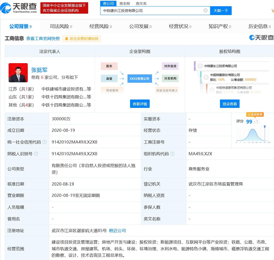 中铁建长江投资有限公司成立 法人张挺军注册资本30亿