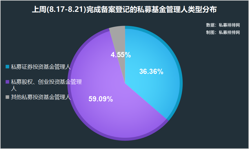 林园称牛市中不赚钱就是风险，一天大赚20%的机会来了！