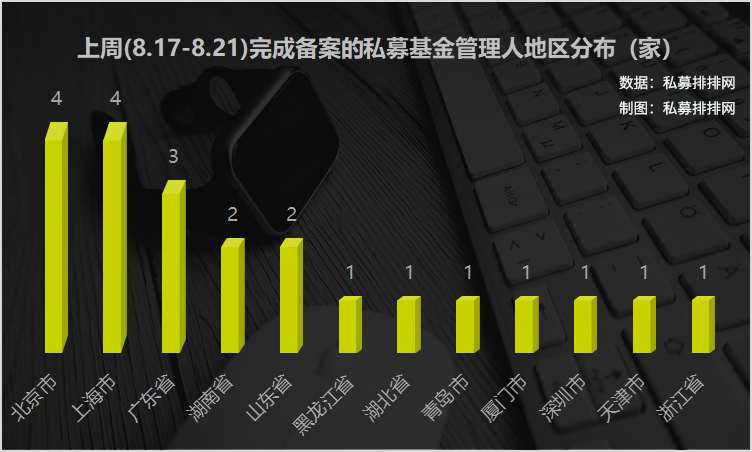 林园称牛市中不赚钱就是风险，一天大赚20%的机会来了！