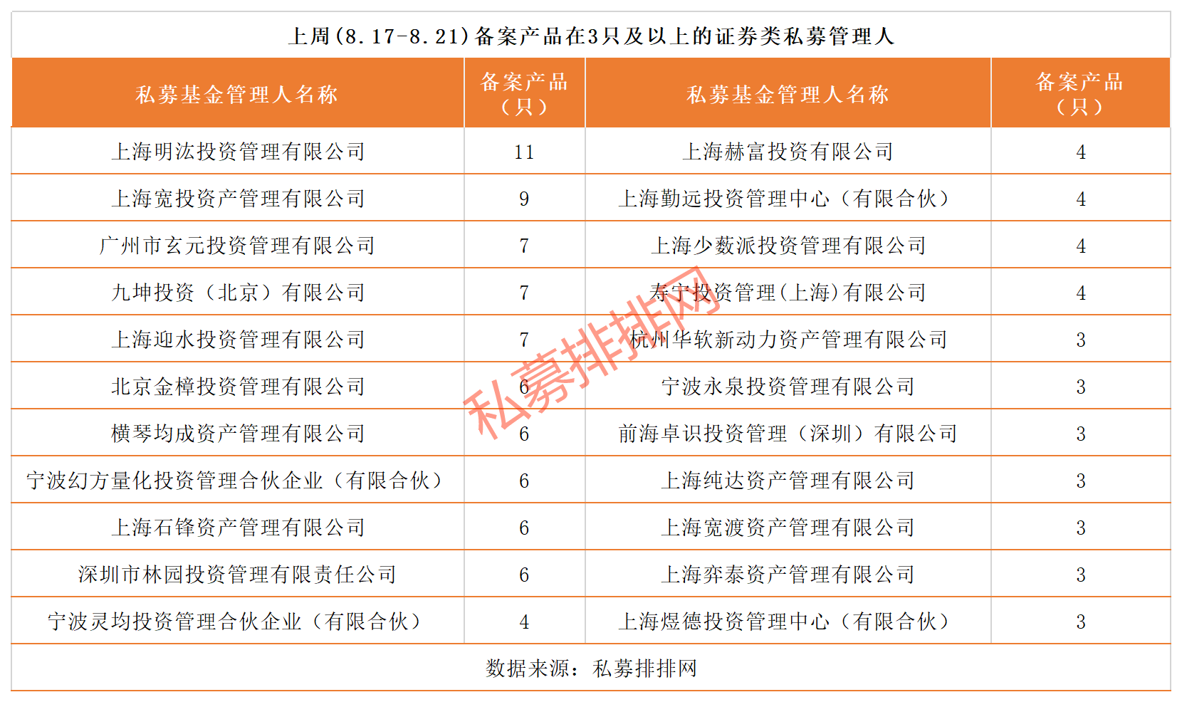 林园称牛市中不赚钱就是风险，一天大赚20%的机会来了！