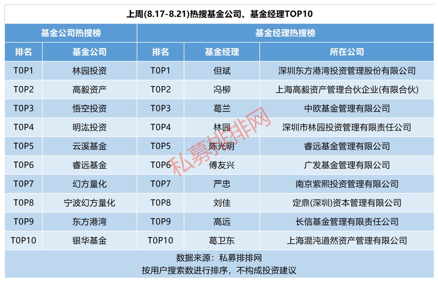 林园称牛市中不赚钱就是风险，一天大赚20%的机会来了！