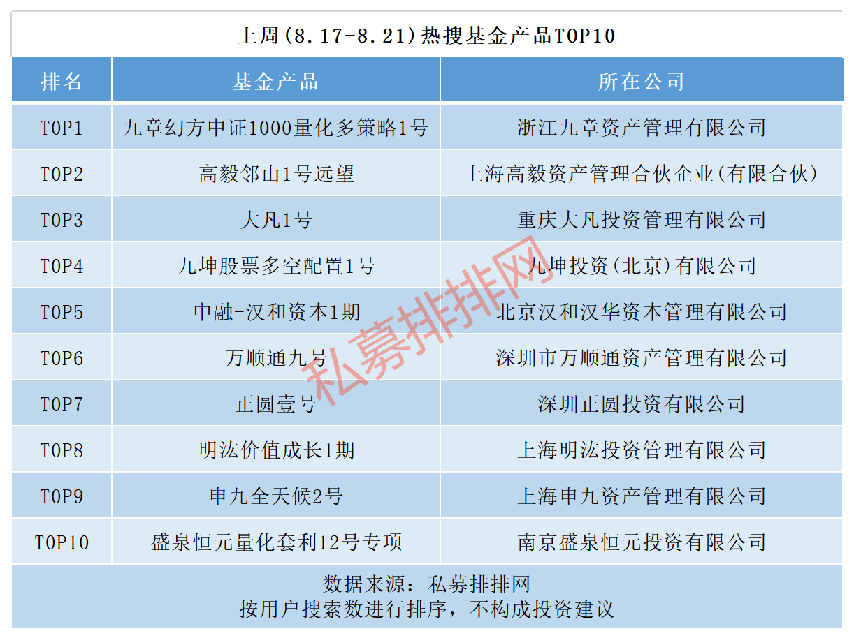 林园称牛市中不赚钱就是风险，一天大赚20%的机会来了！