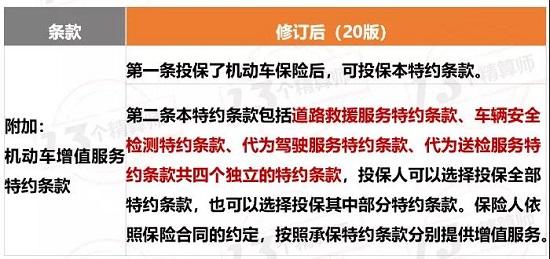 重磅！车险综改再进一步：商车示范条款（2020版）征求意见！