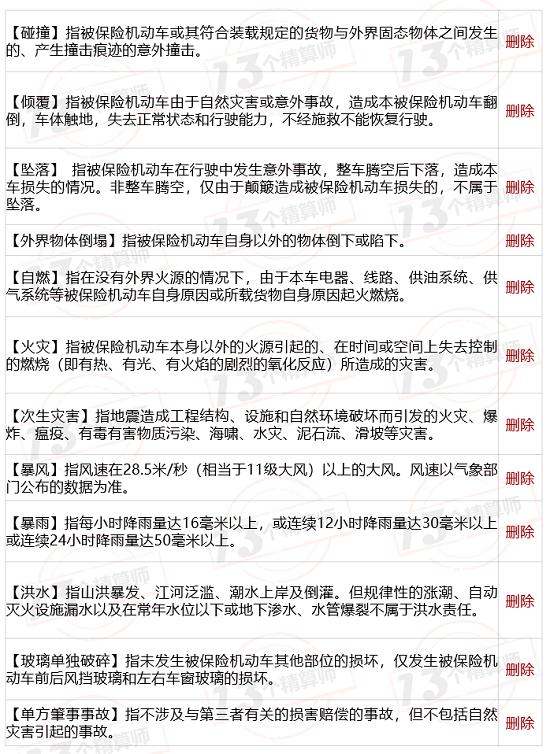 重磅！车险综改再进一步：商车示范条款（2020版）征求意见！