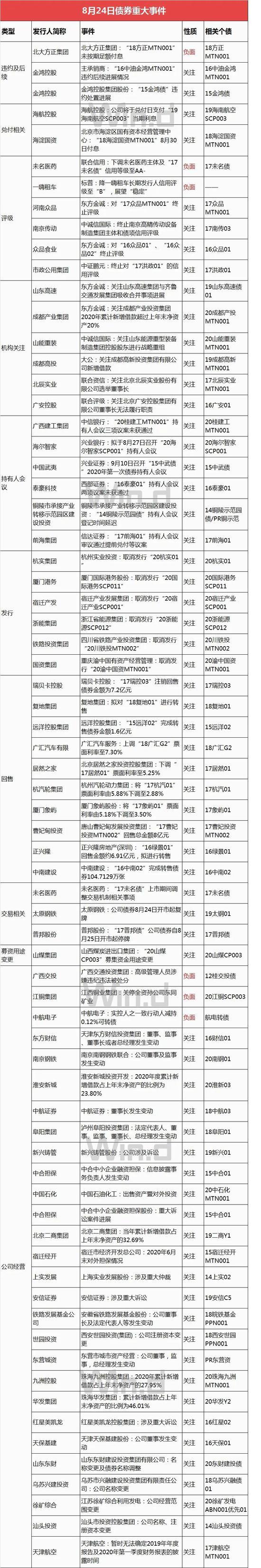 资金价格高企债市表现偏弱 短期震荡格局难改