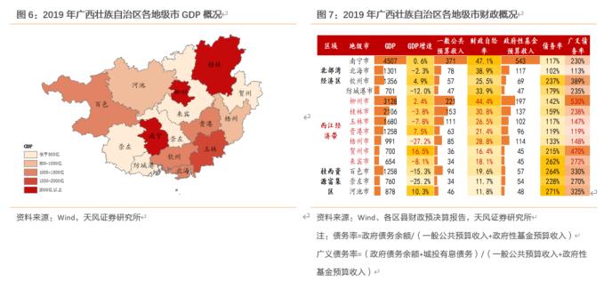 大数据看区域之十三：广西城投怎么看？