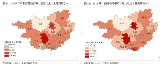 大数据看区域之十三：广西城投怎么看？