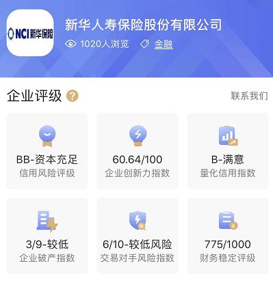 和讯商业指数丨新华保险2020上半年净利润82亿 同比降22%