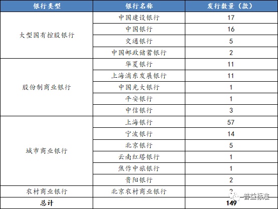 养老理财真的能养老吗？