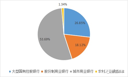 养老理财真的能养老吗？