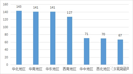 养老理财真的能养老吗？