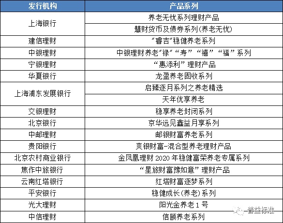 养老理财真的能养老吗？